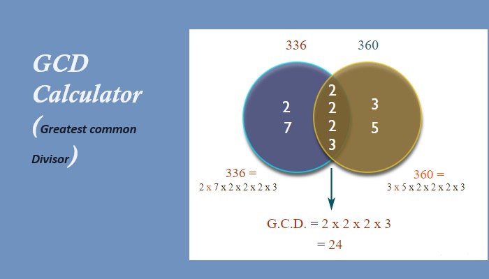 gcd of two numbers calculator